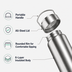 PureSteel Insulated Bottle